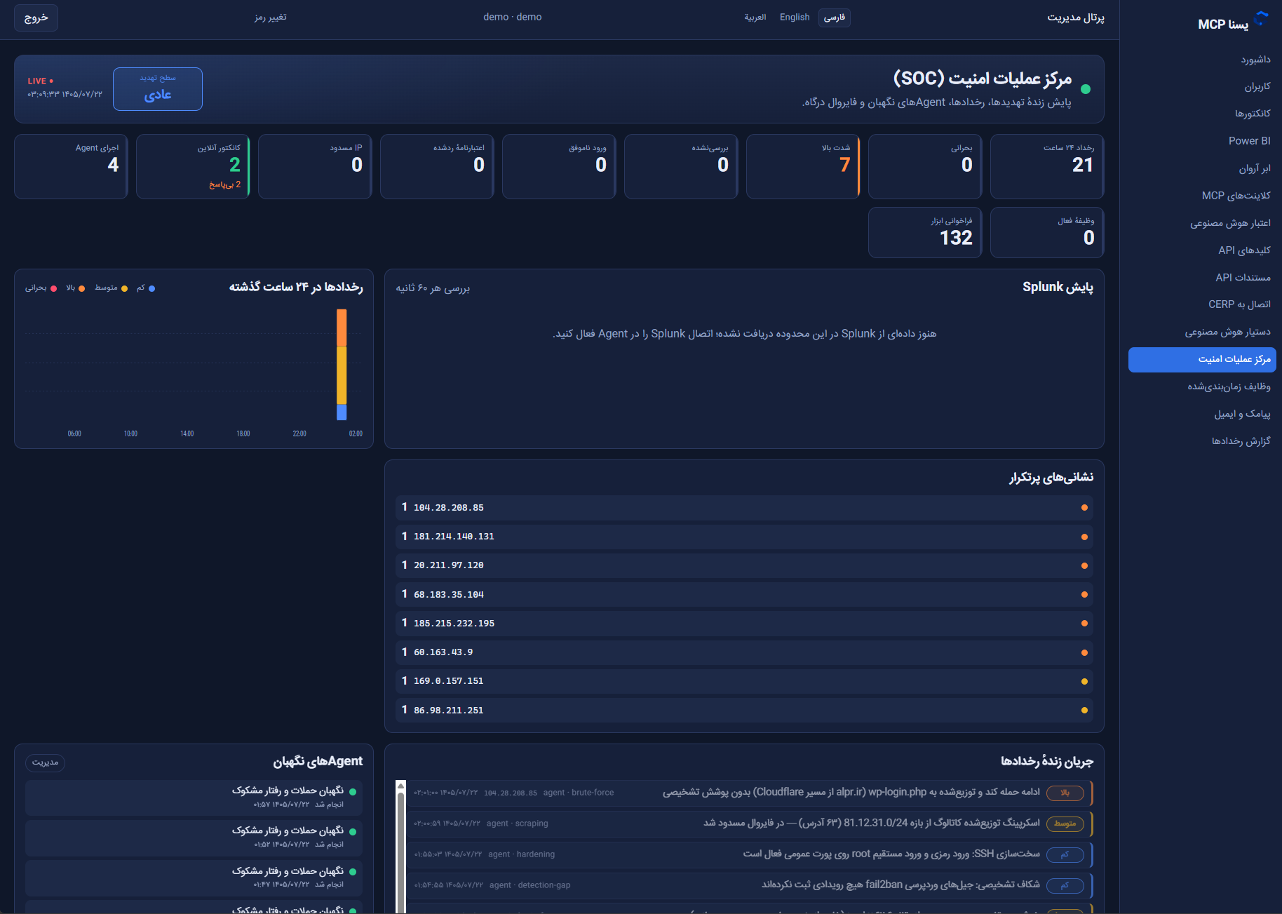 داشبورد و پنل مرکز عملیات امنیت در YasnaMCP